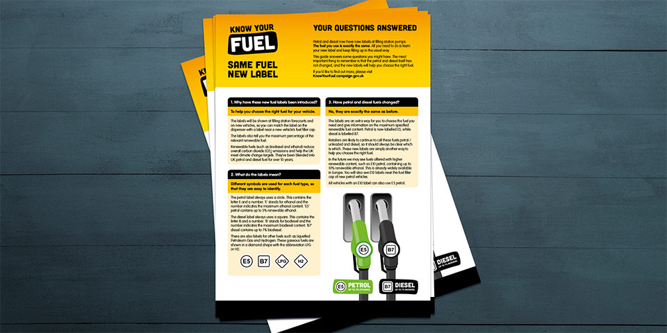 The Know Your Fuel branding is applied to leaflets, which are piled neatly on a plain wooden table backdrop. They include FAQs about the new fuel labels.