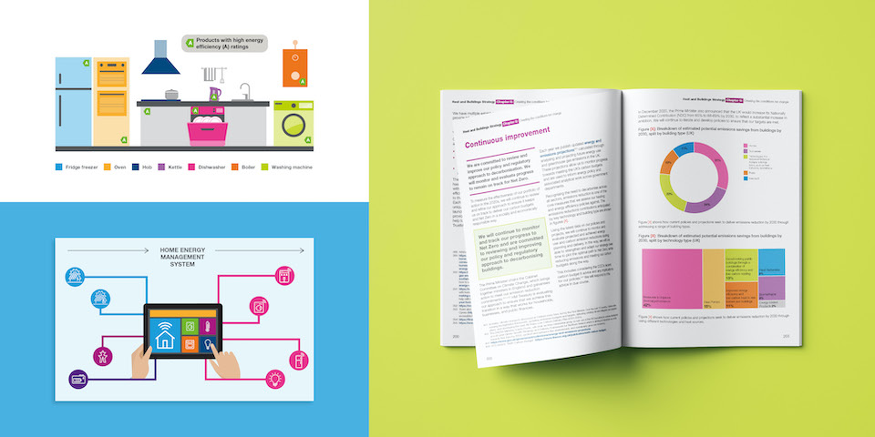 BEIS heat strategy showing energy efficient items in a kitchen, how to navigate a home energy management system on a tablet and a two-page spread from a BEIS report.
