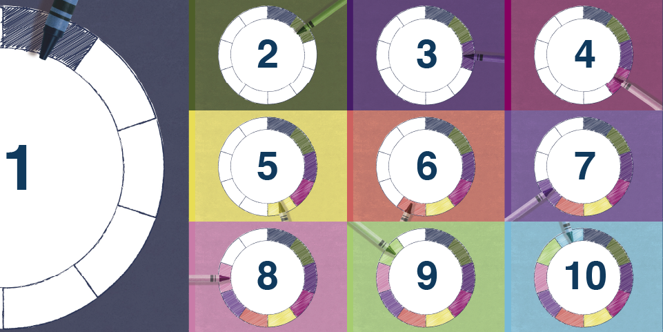 numbers one to ten, with segments coloured in to correspond with the number.