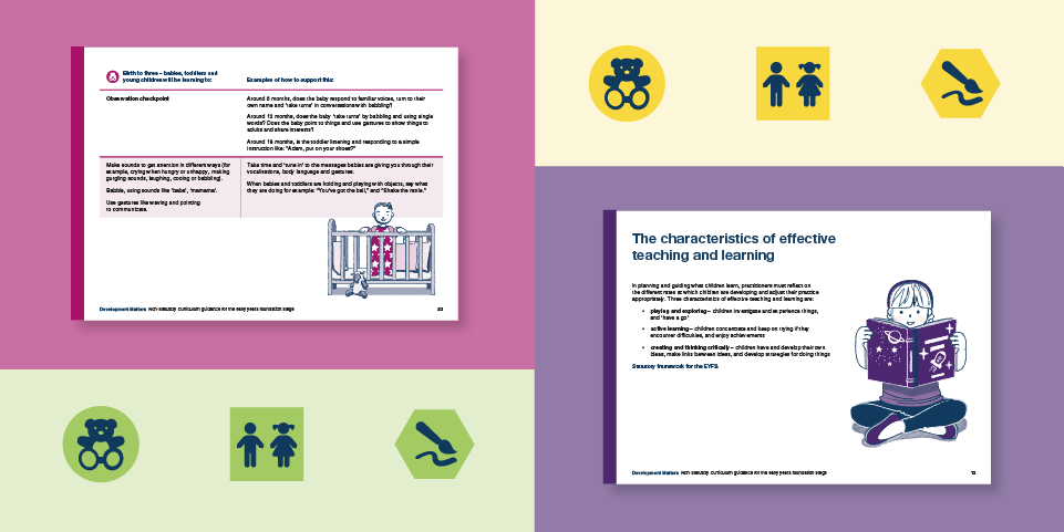 Mock-up of how the DFE development matters project will look in print with a selection of infographics.