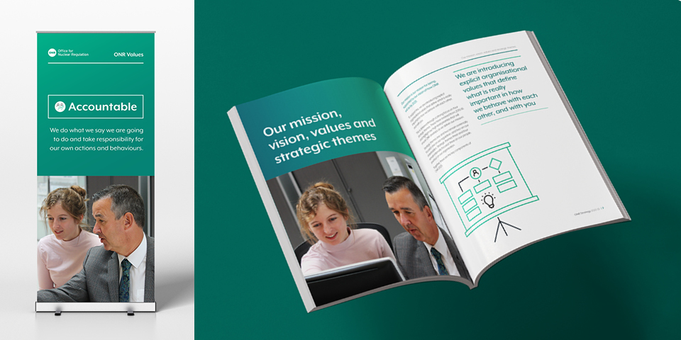 A poster outlining one of the ONR’s values. It reads, ‘Accountable: we do what we say we are going to do and take responsibility for our own actions and behaviours’. Alongside is a double-page spread of the ONR’s mission, vision, values and strategic themes.