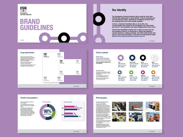 We produced a set of brand guidelines which included fonts, colour palette and more.