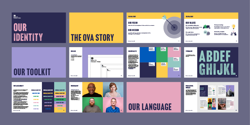 The office for veteran's affairs brand guidelines, showing their story, their toolkit, colour pallette font, accessibility and the language they use