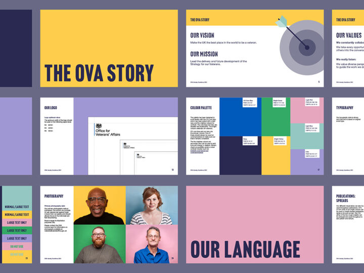 We created a set of Brand Guidelines for OVA which included fonts, colour palette, photography and much more.