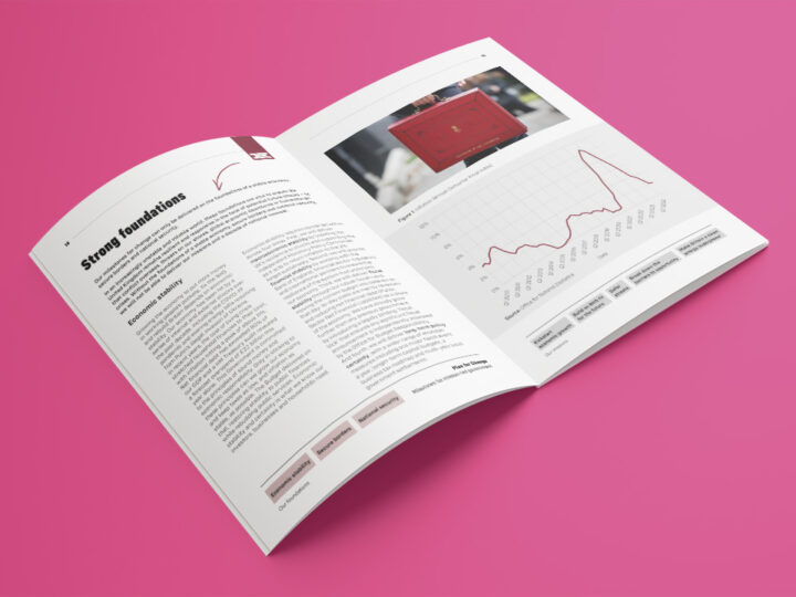 A double page spread in the Plan for Change document is displayed as an example