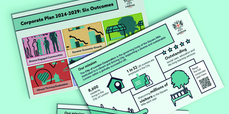 Newspaper pull-outs outlining the City of London's six outcomes